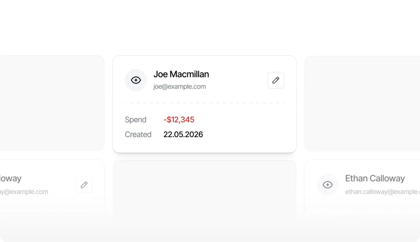 Customer profiles with spending and account details