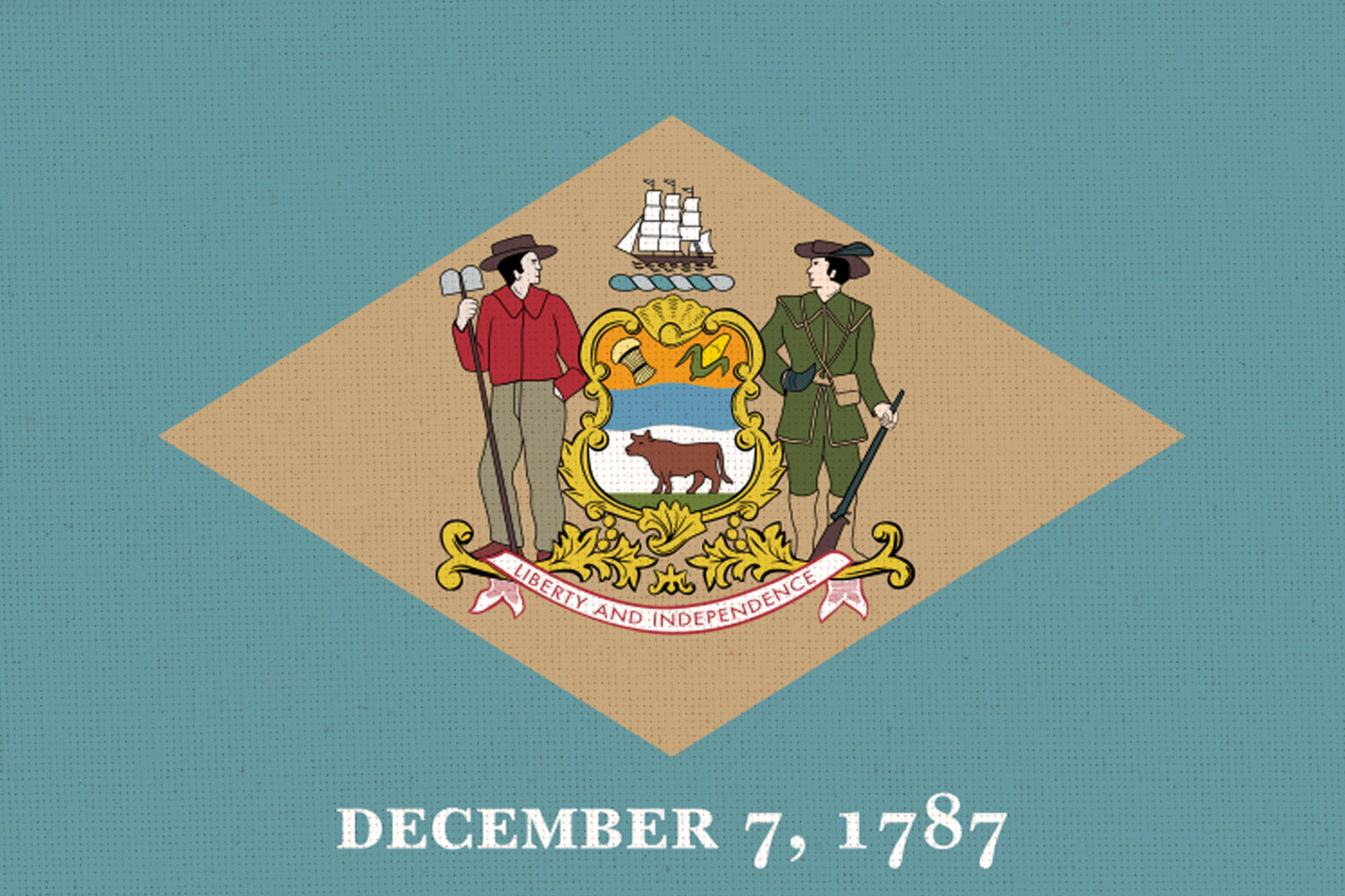 Minimum Capital Requirements to Form a Delaware Company