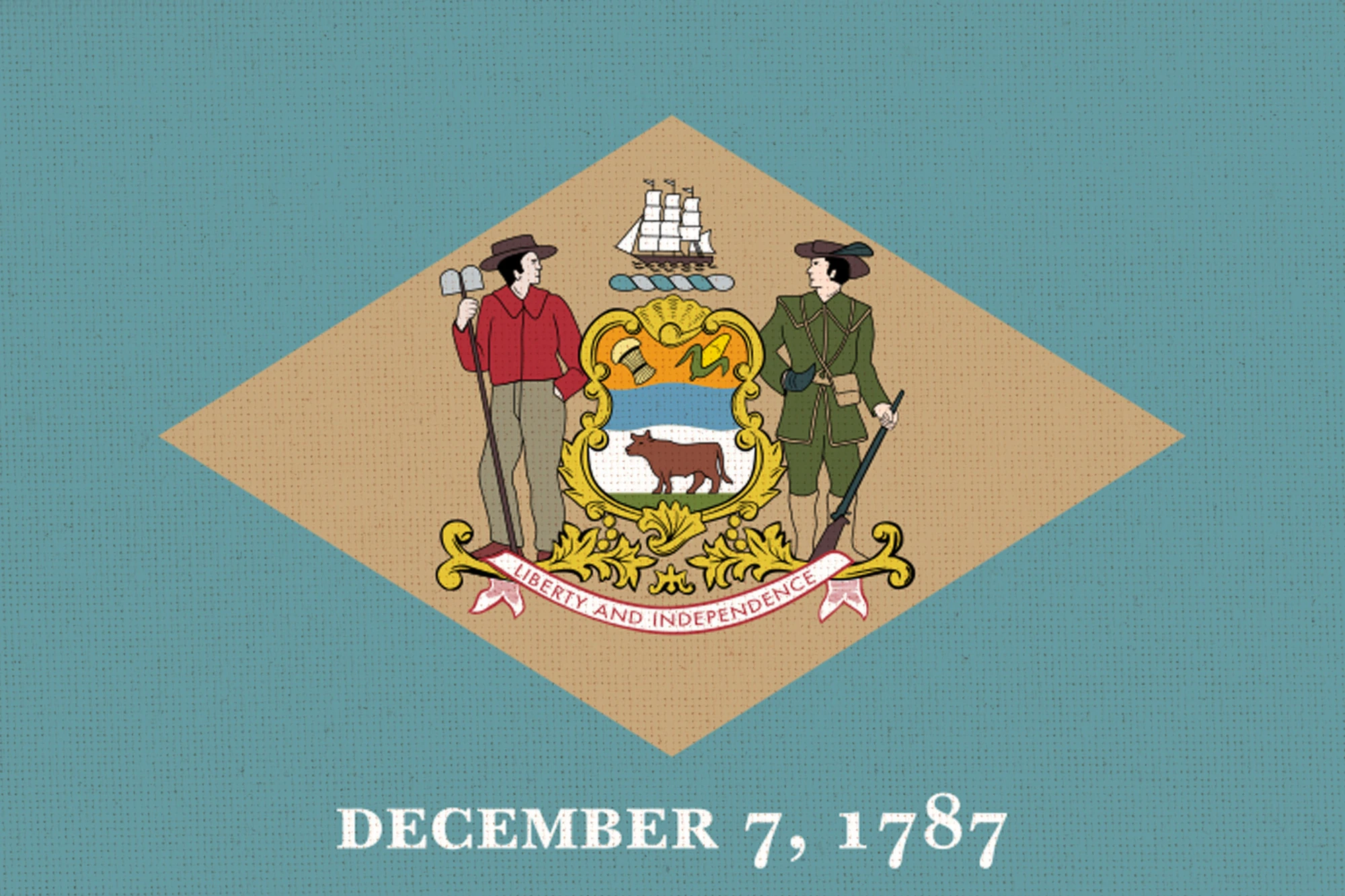 Minimum Capital Requirements to Form a Delaware Company